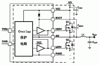 基于Fairchild系列產品的混合集成電路DC-DC變換器設計方案